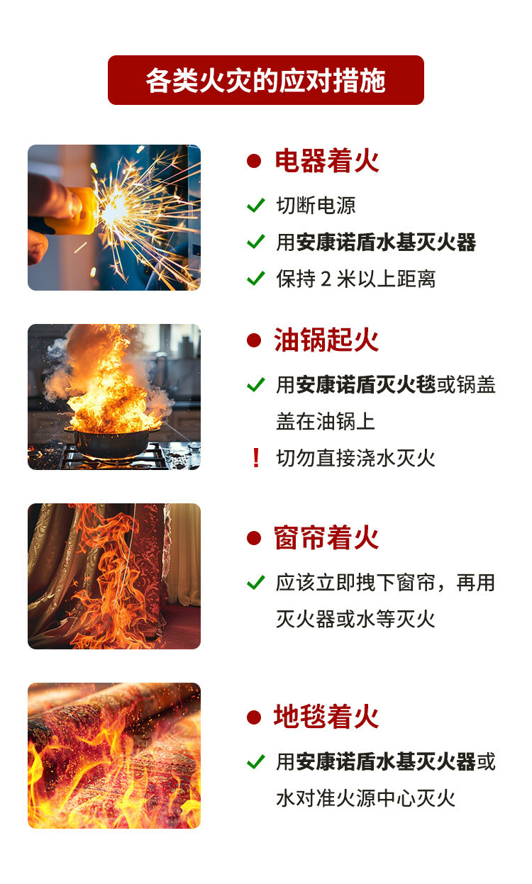 火災(zāi)發(fā)生時(shí)，滅火、逃生時(shí)間有多少？_07.jpg